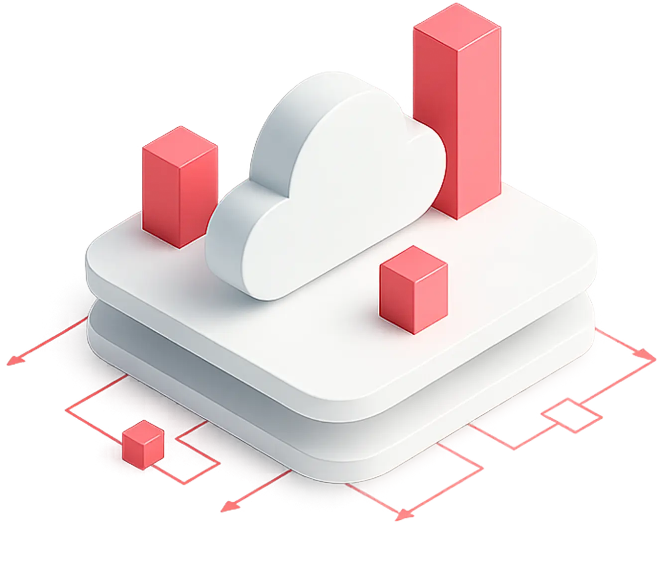 Cloud architecture at Droppar