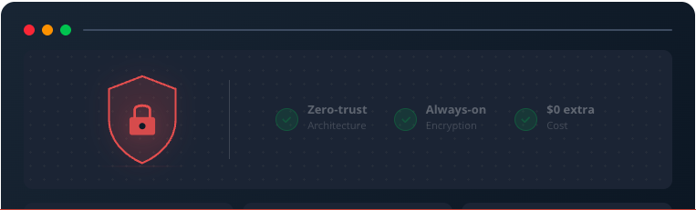 OCI zero-trust security panel with always-on encryption at no extra cost